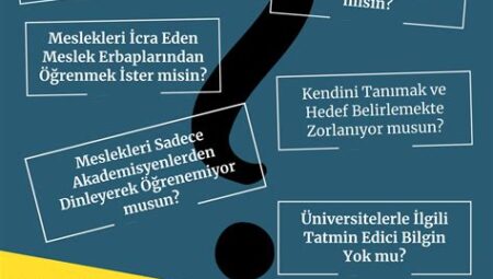 Lise Öğrencileri İçin Meslekler ve Kariyer Seçenekleri Hakkında Bilgi Kaynakları