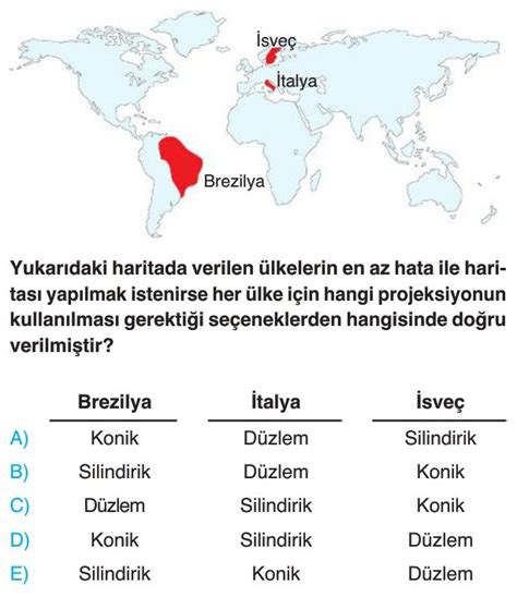 TYT Coğrafya Harita Bilgisi ve Soruları