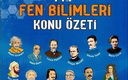 TYT Fen Bilimleri Konu Anlatımı